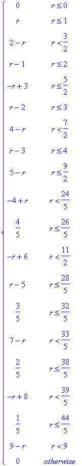 PIECEWISE([0, r <= 0],[r, r <= 1],[2-r, r < 3/2],[r-1, r <= 2],[-r+3, r <= 5/2],[r-2, r <= 3],[4-r, r < 7/2],[r-3, r <= 4],[5-r, r <= 9/2],[-4+r, r < 24/5],[4/5, r <= 26/5],[-r+6, r < 11/2],[r-5, r <= ...